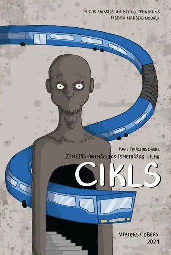 Cikls